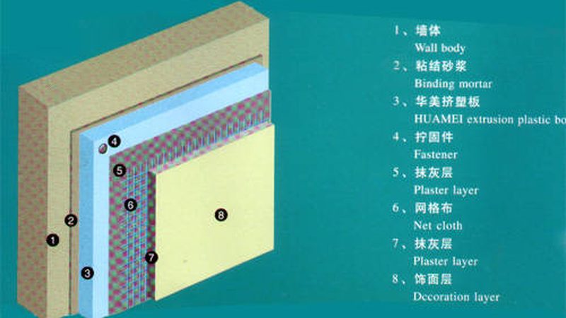 聚氨酯保温管优缺点对比：材料选择的关键考量
