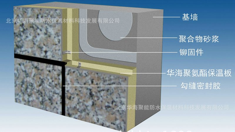 JS防水涂料：大桥牌的工艺与价格解析